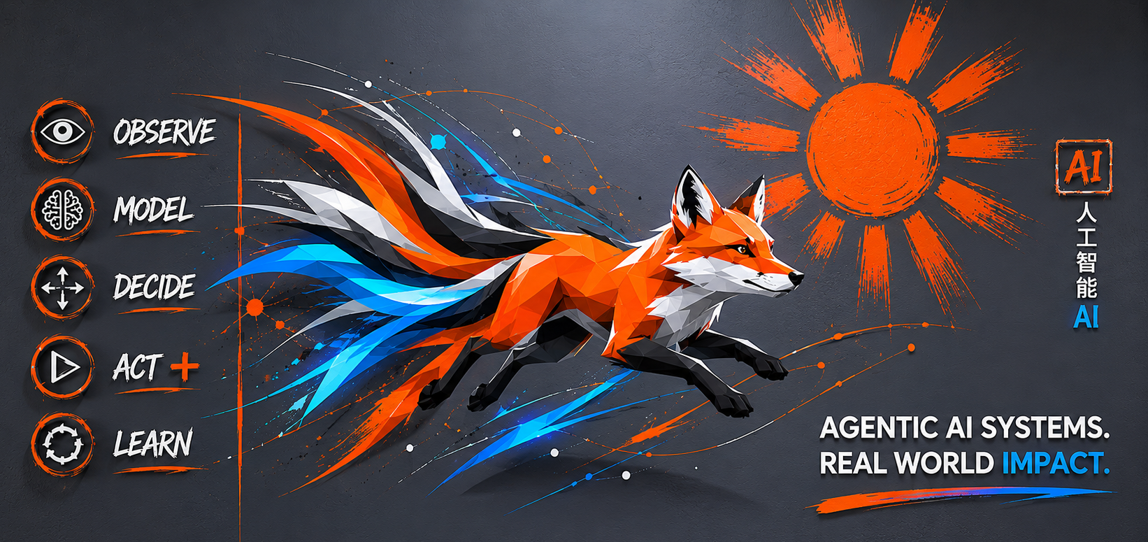 Kitsune — Agentic AI Systems, Real World Impact